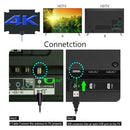 120 Miles Range High Gain 25dB VHF/UHF Indoor HDTV Digital Signal Antenna