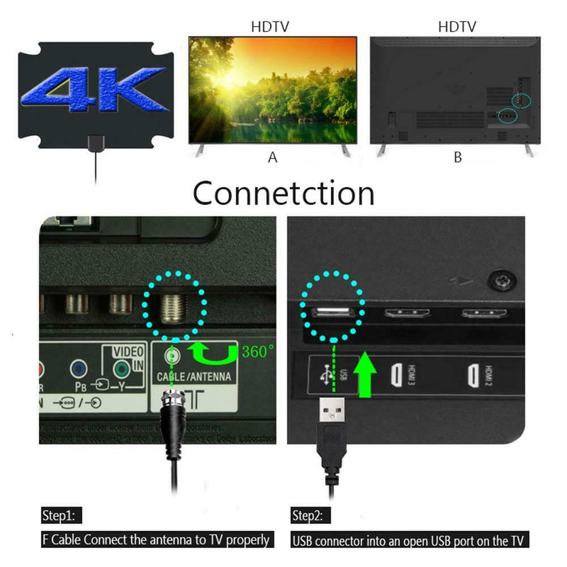 120 Miles Range High Gain 25dB VHF/UHF Indoor HDTV Digital Signal Antenna