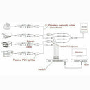 Power Over Ethernet Passive PoE Adapter Injector + Splitter K G8P5 Cable Y7T9