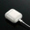 Transparent Clear Protective Skin Soft TPU Cover For AirPods Charging Case T7J4