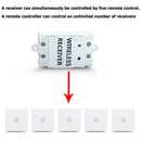 12V Wireless Touch-Switch 1 Gang 1 Way Waterproof Light Switch Touch-Panel  R4M5