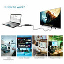 1080P USB 3.0 To HDMI Audio Video Adaptor Converter Cable For PC Windows 7/8/10