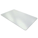 Clear Desk Pad, 35.5 inch X 17.7 inch Non-Slip Textured PVC Soft Desk Writi