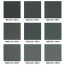 Wet Dry Sandpaper 400-3000 Grit Assortment Abrasive Sanding Paper 36Pcs/Set