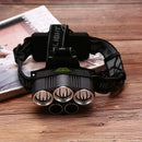 100000LM T6 LED Headlight Headlamp 18650 Fishing Camping Work Light USB Cha- OZ