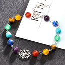 Women Bohemia Colorful Beads Bracelet Energy Yoga Lotus Pendant Anklet Chain SP