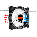 120mm Double Aura Silent PC Case Cooler Fan w/Remote Control RGB