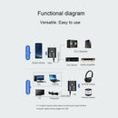 New 3.5mm USB Bluetooth 5.0 Audio Transmitter Receiver Adapter for TV PC Car AUX