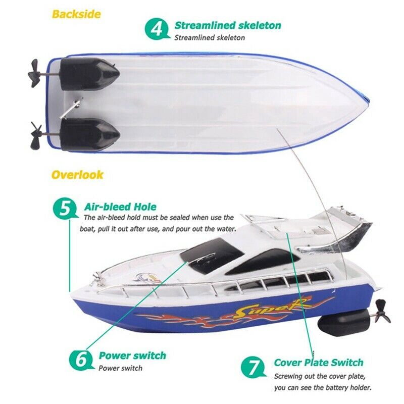 Mini RC Boats 5KM/H ABS Outdoor Electric Remote Control Speedboat Racing To U4C5
