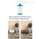 Household to Impurity Rust Sediment Washing Machine Water Heater Shower Sho M6V5