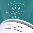 Smart Air Purifier Fridge Freshener Cleaner Ozone Anion Generator (White) A