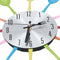 Colore Fork Spoon Kitchen Cutlery Wall Clock Decoration G4A2