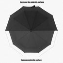 Automatic Folding Umbrella Windproof Double Layer Inverted Reverse UV Protect