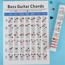 Bass Guitar Chord Practice Chart Fingering Practice  S  21x28cm