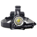 Xhp70.2 Headlamp Usb Charging Input And Output Zoom Headlamp Electricity Di