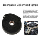 5m Thermal Exhaust Pipe Wrap Heat Resistant Cloth for Car Motorcycle (Black