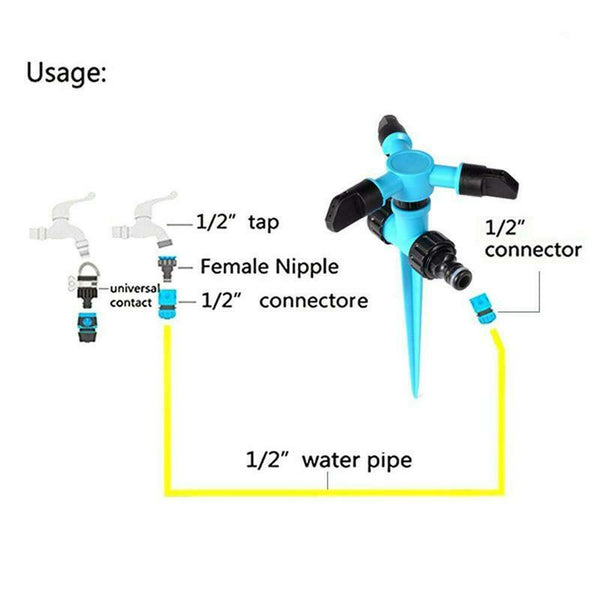 Garden Sprinkler, 360 Degree Rotating Lawn Sprinkler with Up To 3,000 Sq. F