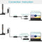 Digital Indoor Amplified TV Antenna 200 Miles HDTV With Amplifier VHF/UHFB Hn