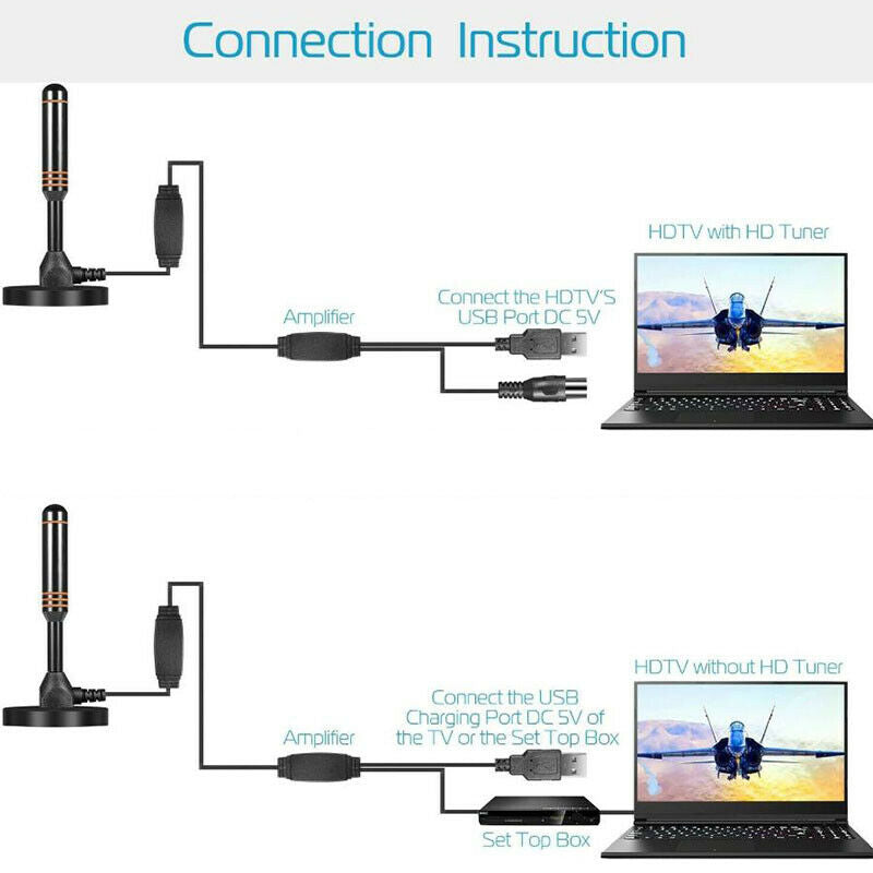 Digital Indoor Amplified TV Antenna 200 Miles HDTV With Amplifier VHF/UHFB Hn