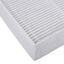 3-Piece Replacement Filter for Coway AP-1512HH Powerful Air Purifier Air Pu