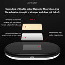 Universal USB Rechargeable Light Car Interior Roof Dome LED Reading Lamp