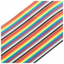 40 Pcs Single Port Male to Male Jumper Wire 21.5cm Length