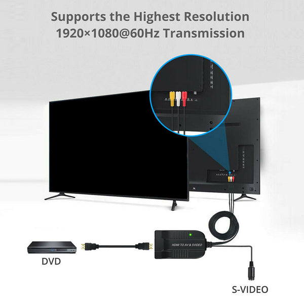 HDMI to Male AV CVBS Famale S-video Audio Video Converter Video Box for HDTV