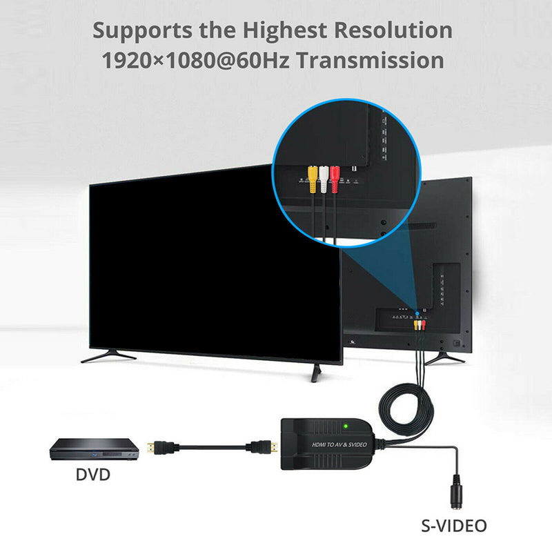 HDMI to Male AV CVBS Famale S-video Audio Video Converter Video Box for HDTV