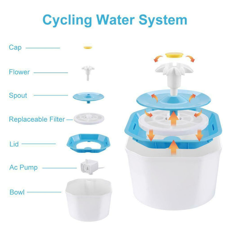 Pet Fountain Cat Water Dispenser Quiet Flower