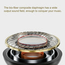 latest In-Ear Earphones computer bass mobile phone universal metal wire mag Z4P2