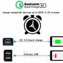 Motorcycle Handlebar Usb Charger Qc3.0 Moto Charger Car Waterproof Large Po