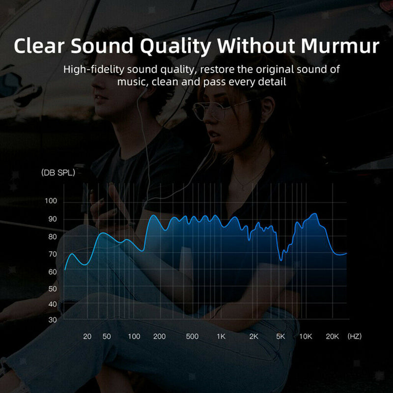 3.5mm 1/8" TRS Stereo Male to 2 Dual 1/4" 6.35mm Mono TS Male Splitter Cable