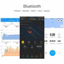 Bike Speed Sensor and Cadence Sensor for Cycling APP Sports Watch Support A
