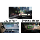 Universal HUD Head Up Display Reflective Film Protector No Mucilage Easy Removed