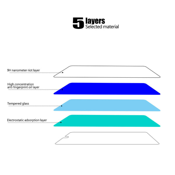 2x 9H 2.5D Tempered Glass Screen Protector Film Guard For Essential Phone