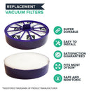 6 Replacements for Dyson DC07, DC14 and DC15 Post-Motor HEPA Style Filters