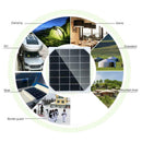 10W 7V Solar Panel Cell Power Module Battery Toys Charger Light 400ma P6Q5