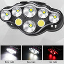 8 LED Headlamp T6 Headlight USB Rechargeable Waterproof Head Lamp with 8 Modes