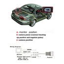 Car Reversing Camera For Audi A1 A3 A4 A5 A6 Rs4 Tt Q5 Q7 Volkswagen Passat Y5Q4