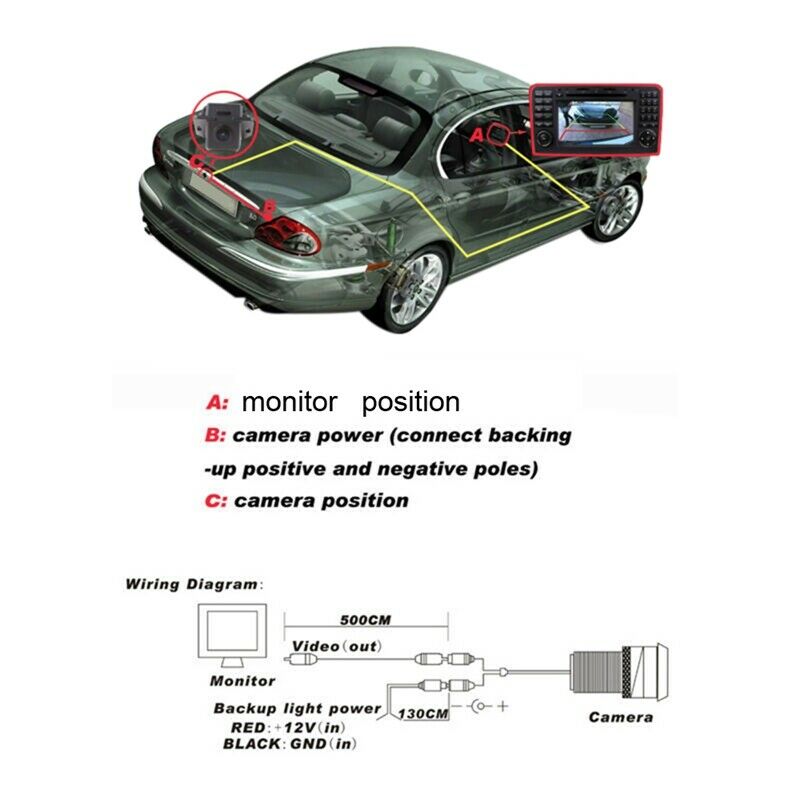 Car Reversing Camera For Audi A1 A3 A4 A5 A6 Rs4 Tt Q5 Q7 Volkswagen Passat Y5Q4