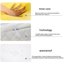 Newborn Anti-Spit Milk Wedge Pillow Baby Memory Foam Pillow Reflux Sleeping Crib