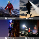 XHP50 LED Headlight 5 Modes 2000LM Telescopic Zoom Torch Lamp for Fishing