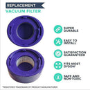 Spare parts pre-filter with after-filter for Dyson V7 V8 Animal vacuum cleaners