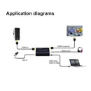1080P USB HDMI Video Capture Card Device with Mic Input +3.5mm Audio Output A