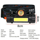 Waterproof USB Rechargeable LED Headlamp Torch Flashlight light Headlight Lamp
