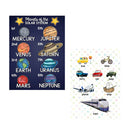 Planet &Transport~Kindergarten Classrooms Early Learning Educational Poster
