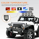 Led Light Bar, 4 Inch Square 162W Waterproof Led Work Light, For Jeep Off-R