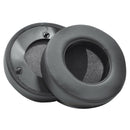 Replacement Cushion Earpads for Razer Thresher Ultimate Dolby Headphone