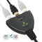 HDMI Switch, 3 Port HDMI Splitter Switcher 3-in 1-Out Auto Switch Splitter for