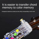Classical Guitar Parts,   Guitar Teaching Aid Practice Tool Acoustic Guitar